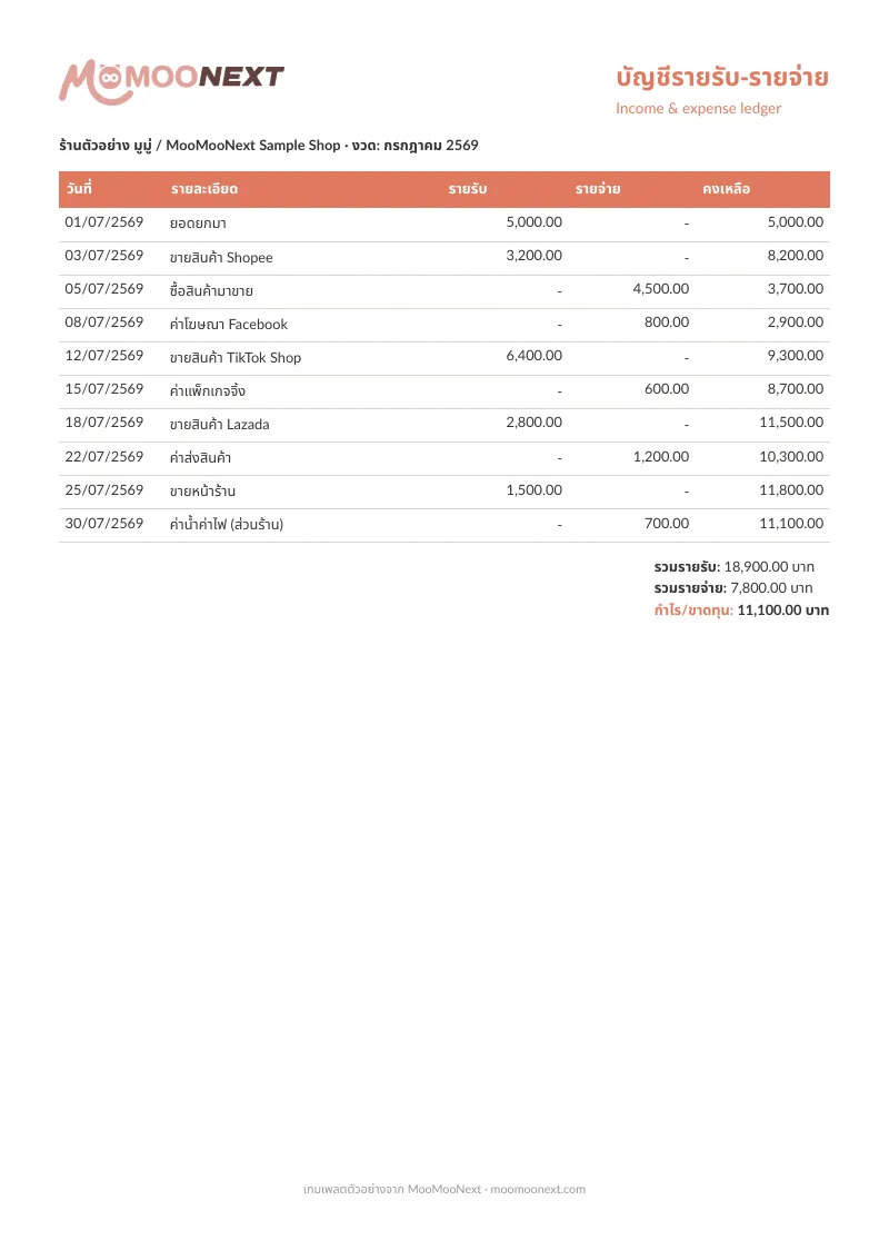 เทมเพลตบัญชีรายรับรายจ่าย (Excel ฟรี)